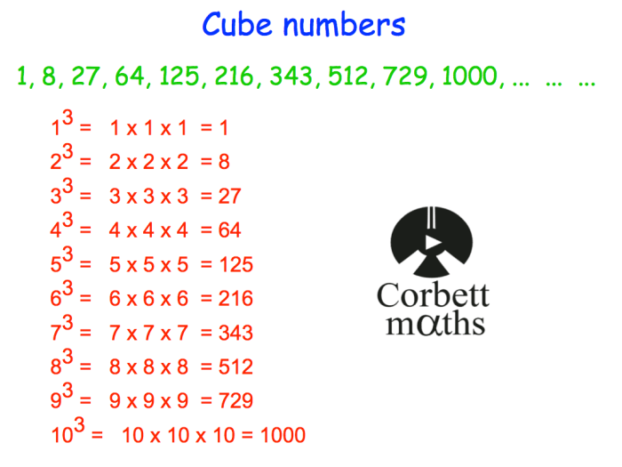 N cubed increased by 5
