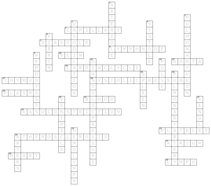 Concern for the epa crossword