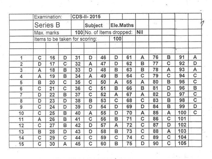 English 2 benchmark 2023 answer key