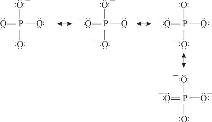 Resonance structures nitrogen dioxide n2o no2 lewis structure lone pair dot madsci chemistry electron its molecule ch archives posts nitrite