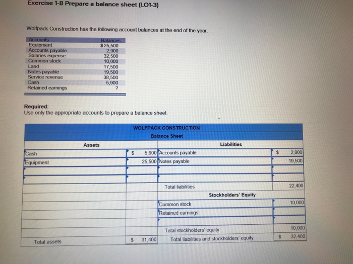 Use only the appropriate accounts to prepare a balance sheet