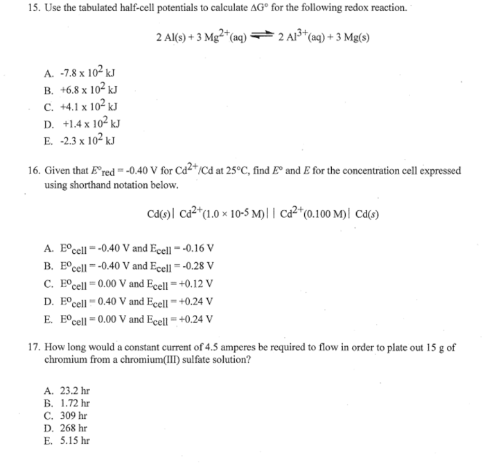 Potentials tabulated